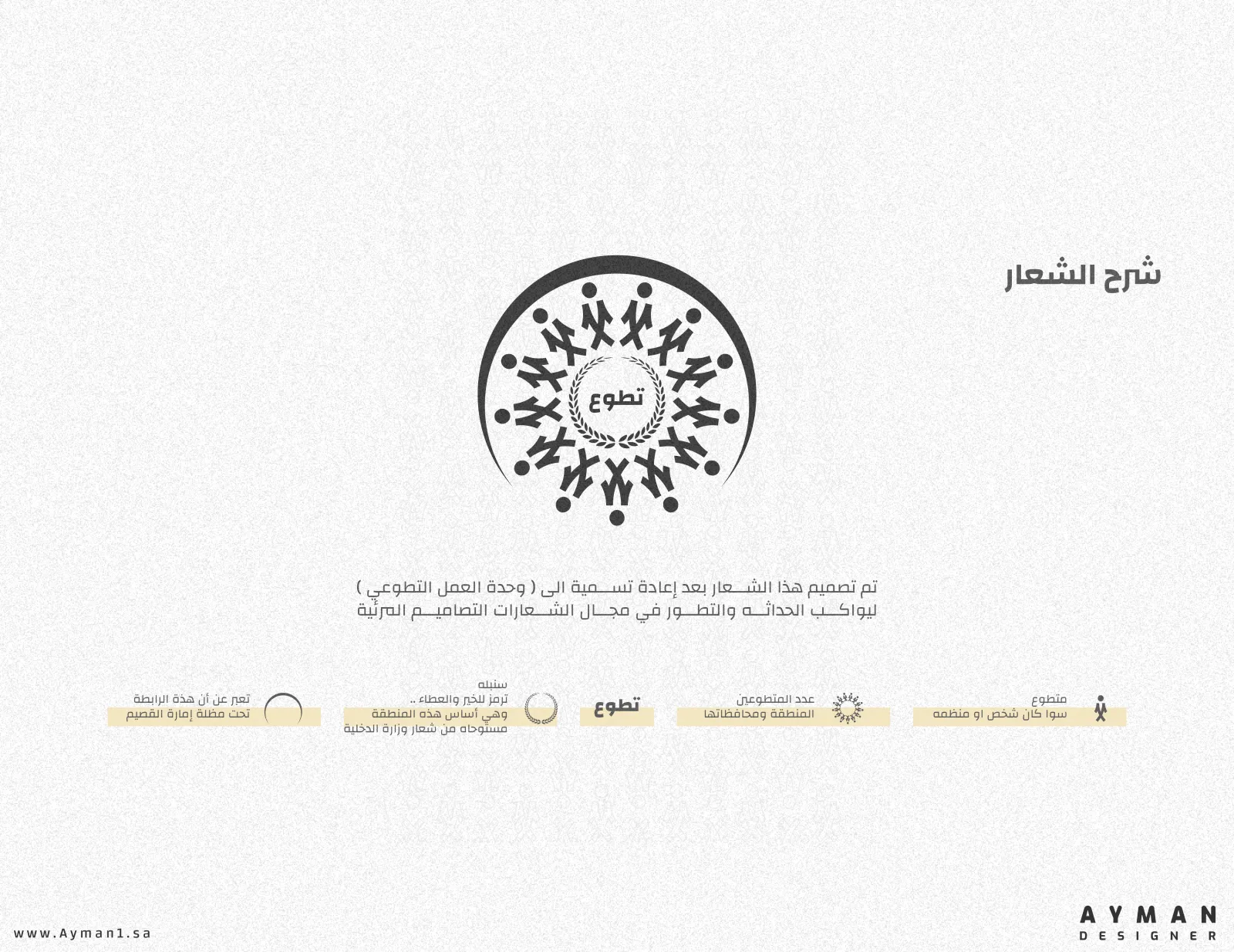 حملات وحدة التطوع — صورة 3